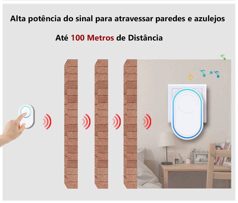 Campainha Sem Fio Inteligente/SoundCampain - MD Imports